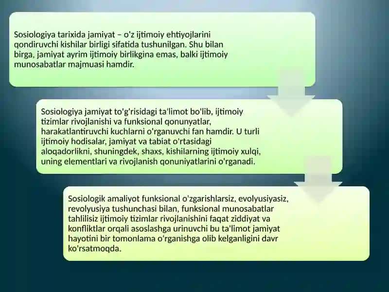 Jamiyat va uning asosiy belgilari 3