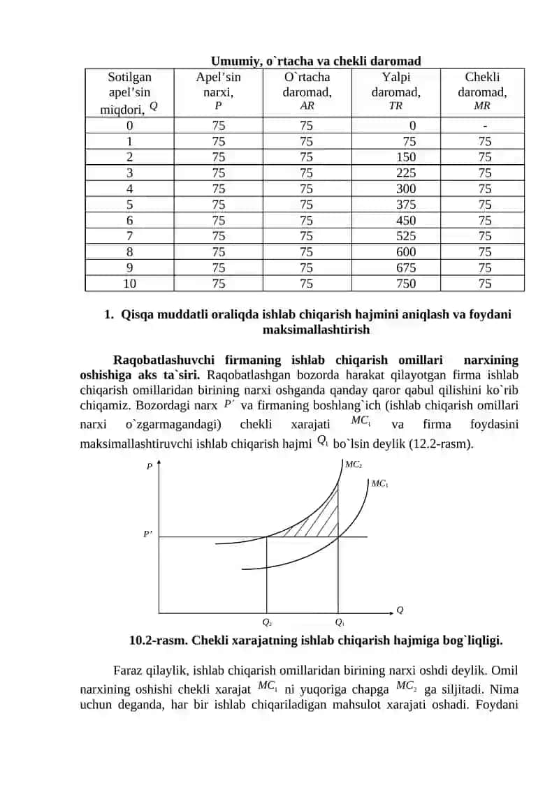 RAQOBATLASHGAN BOZORDA QISQA MUDDATLI ORALIQDA FIRMA FOYDASINI MAKSIMALLASHTIRISH VA UNING TAKLIFI 3