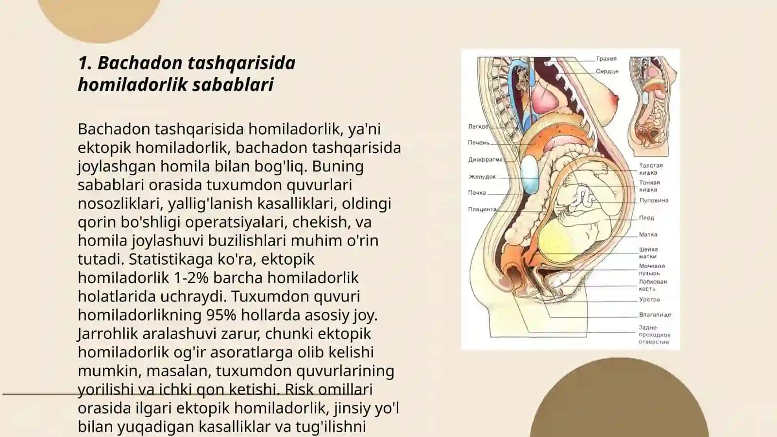 Bachadon tashqarisida homiladorlik va abortlar 3