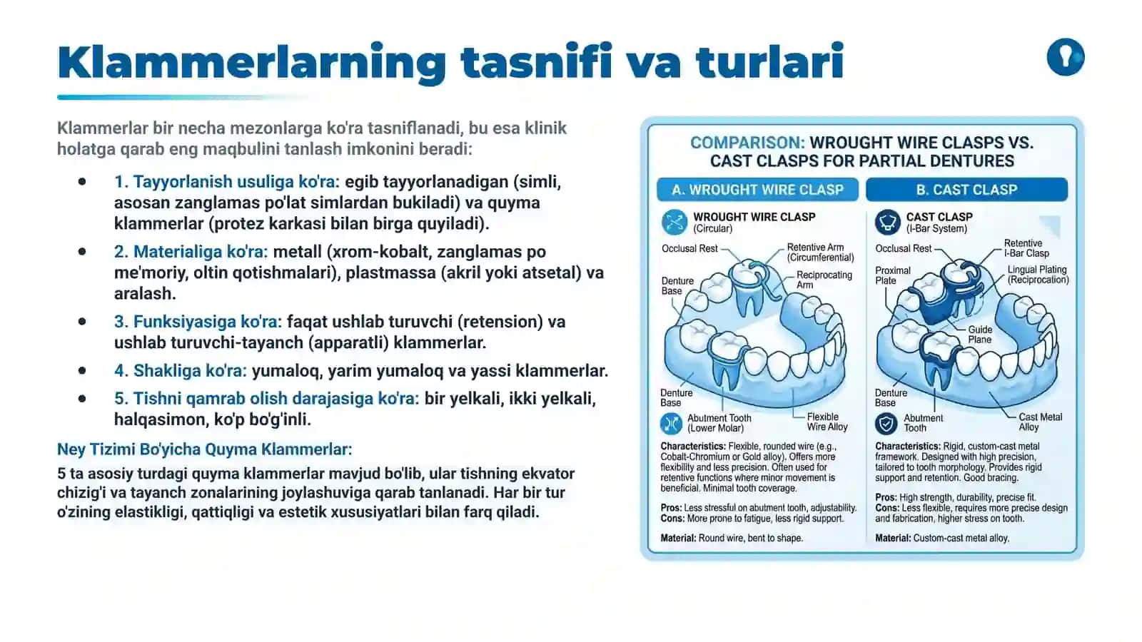 Qisman olib qoʻyiluvchi plastinkali tish protezlarida klammerlar va sun'iy tishlarni terish 3