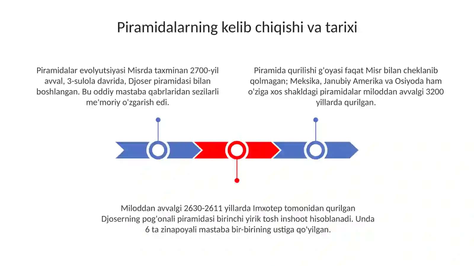 Piramida 3