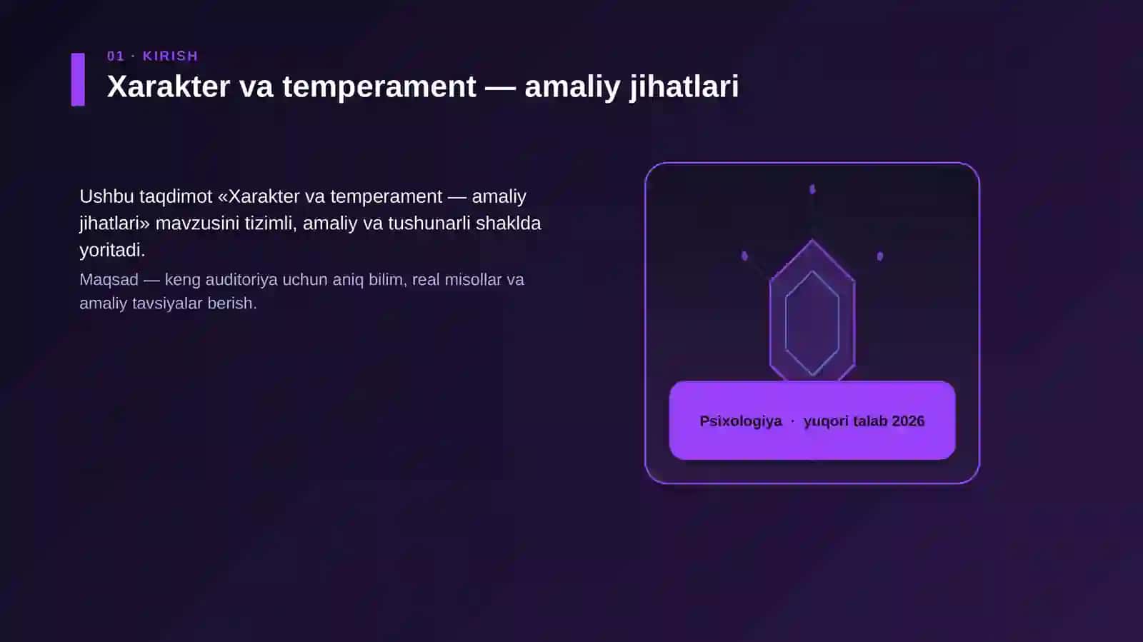 Xarakter va temperament — amaliy jihatlari 3