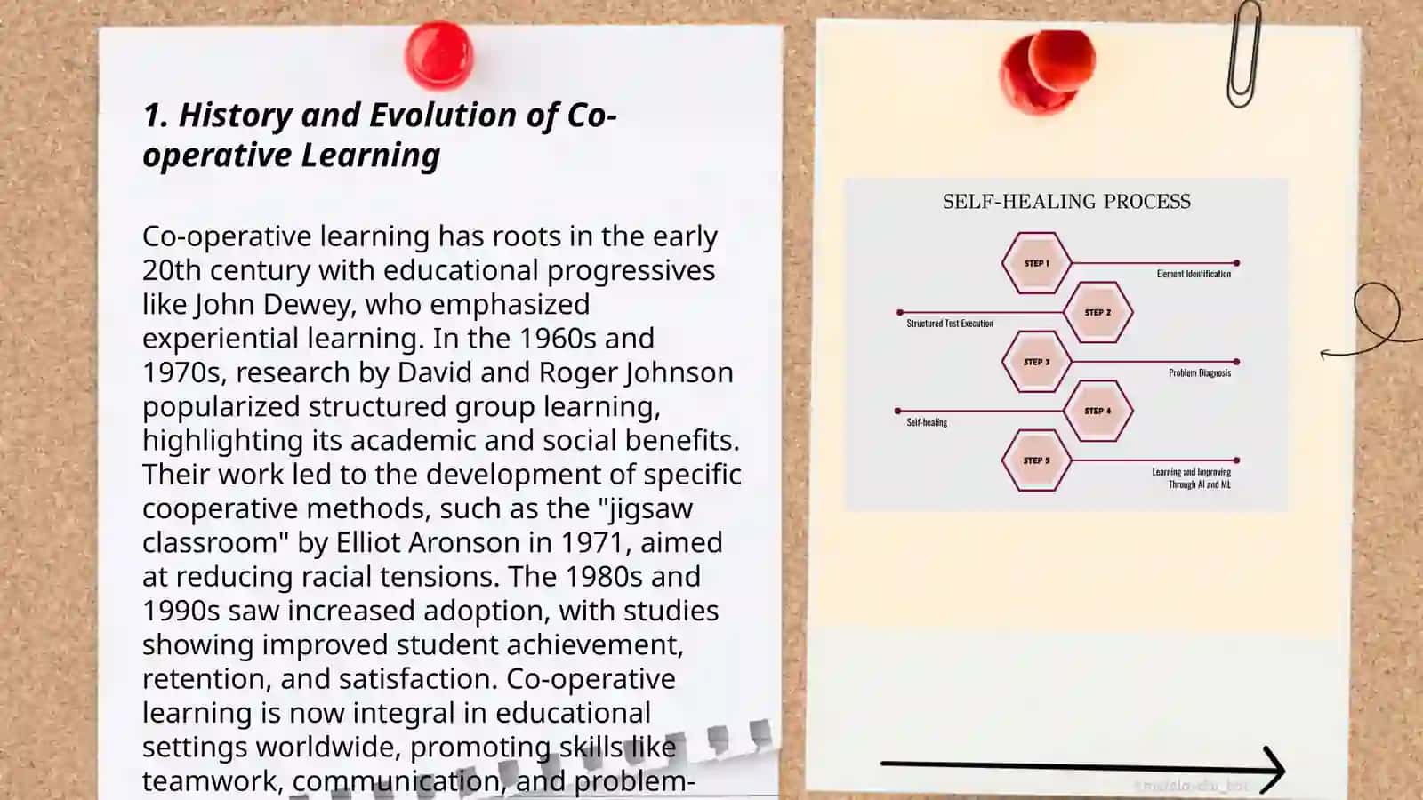 Co-operative learning also(collaborative learning) 3
