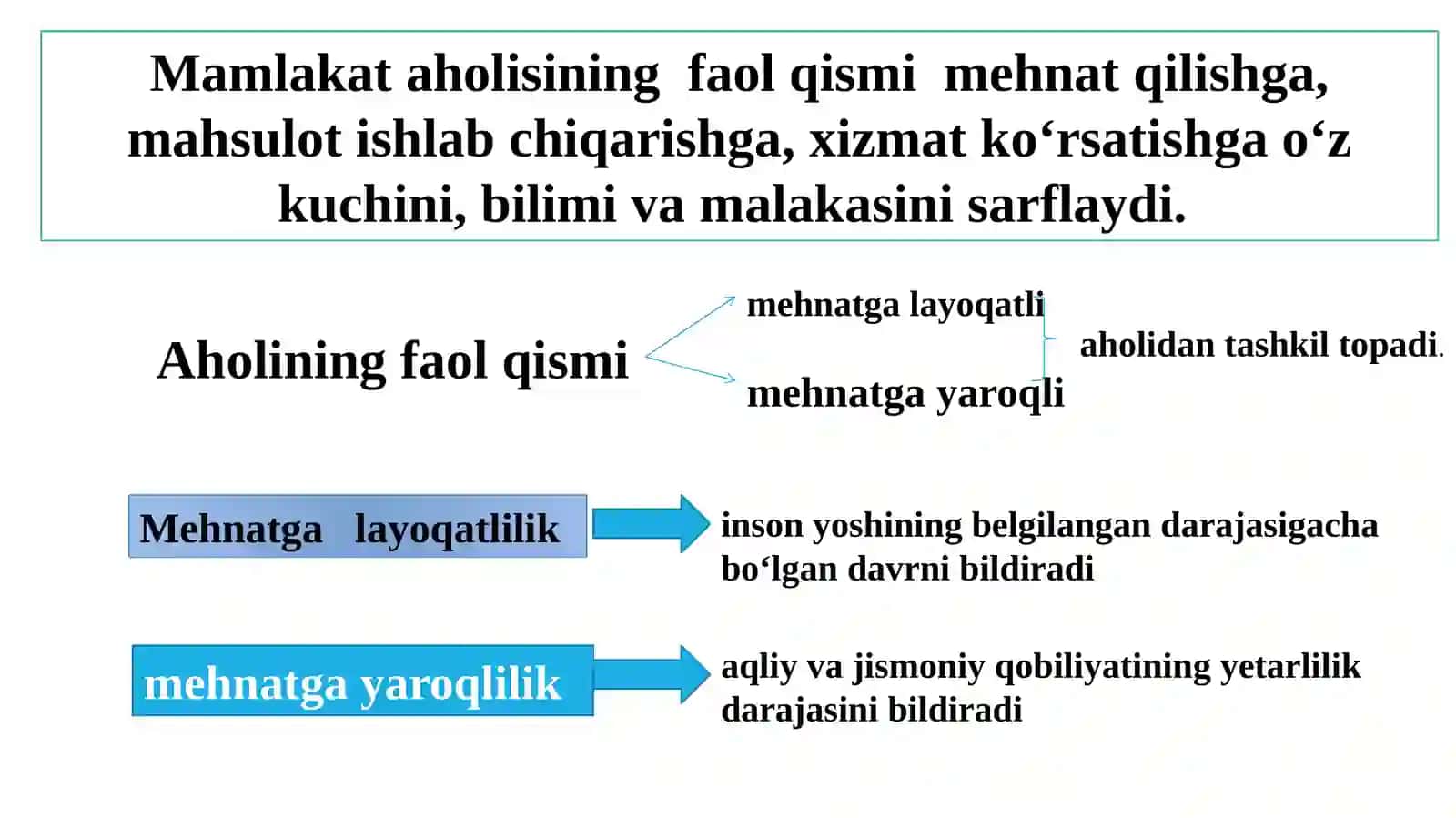 ZAMONAVIY SHAROITLARDA INSON RESURSLARINI TUTGAN O'RNI VA STRATEGIYASI 3
