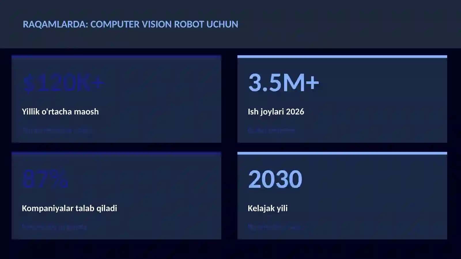 ROBOTOTEXNIKA VA AVTOMATLASHTI 3