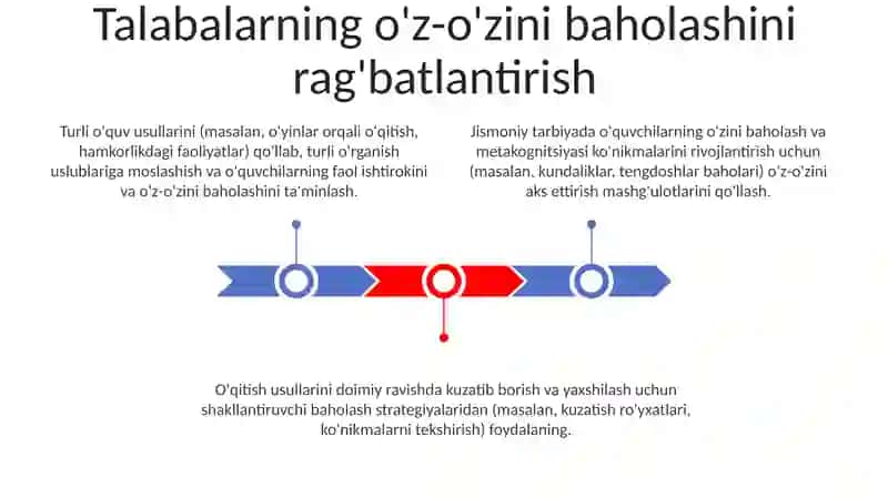 Jismoniy tarbiya darslarida pedagogik nazorat, talim tarbiya jarayonining metodlari 3