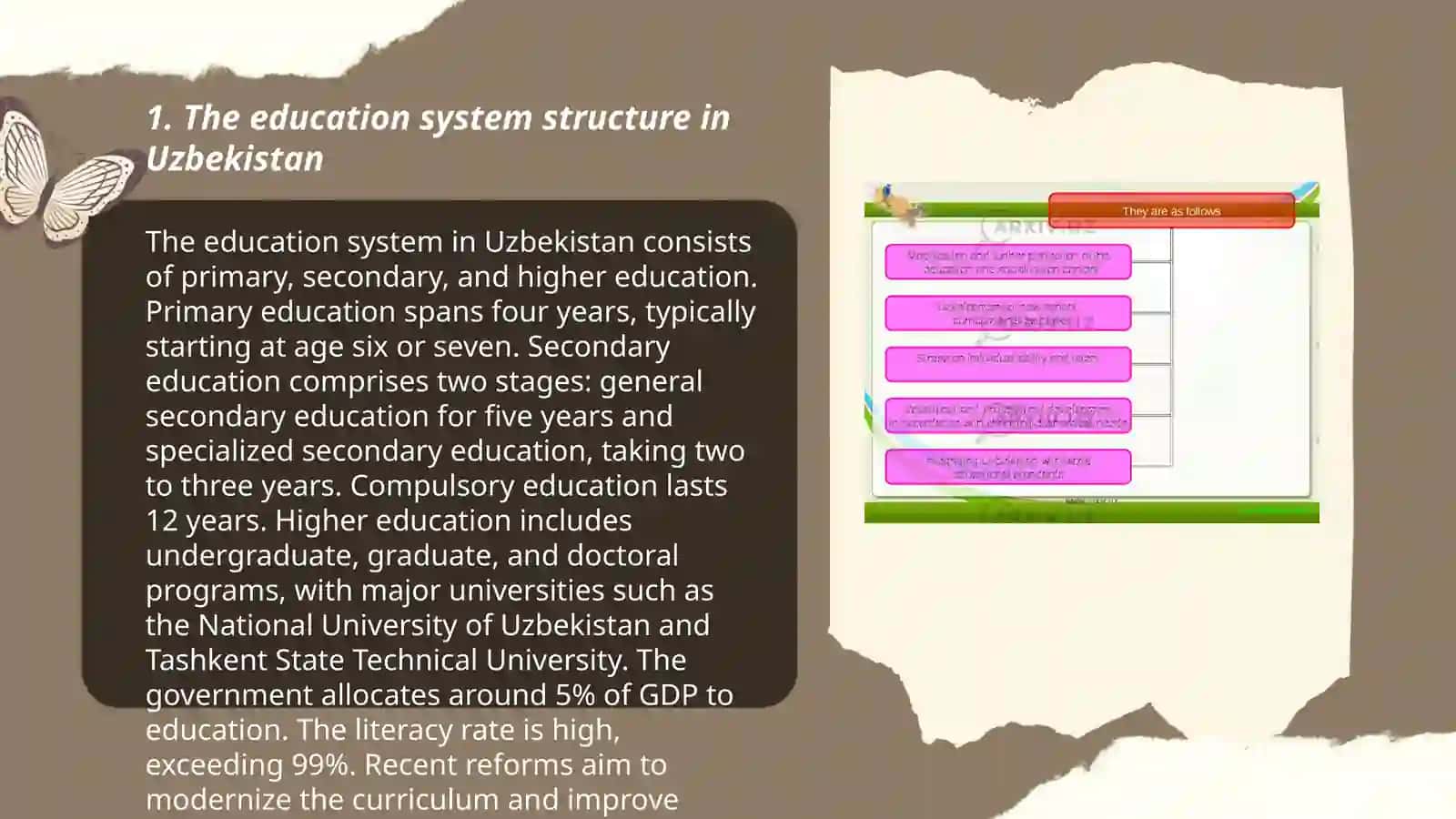 Education in Uzbekistan 3