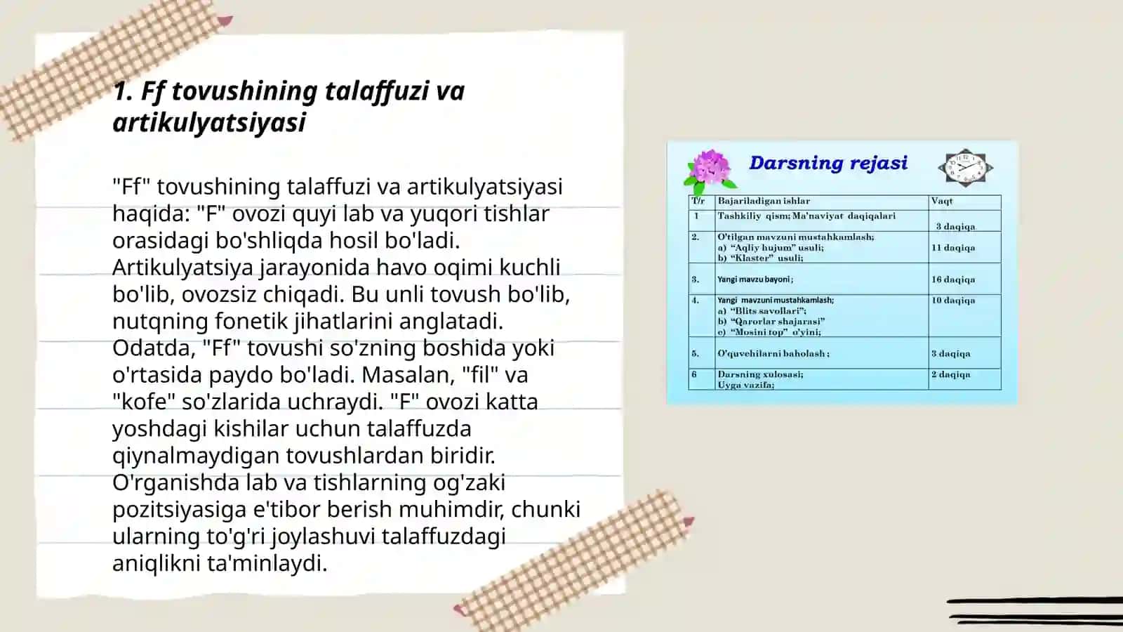 SAVODGA TAYYORLASH UMUMIY FAOLIYATINI TASHKIL ETISHDA Ff TOVUSH-HARF BILAN TANISHTIRISH 3