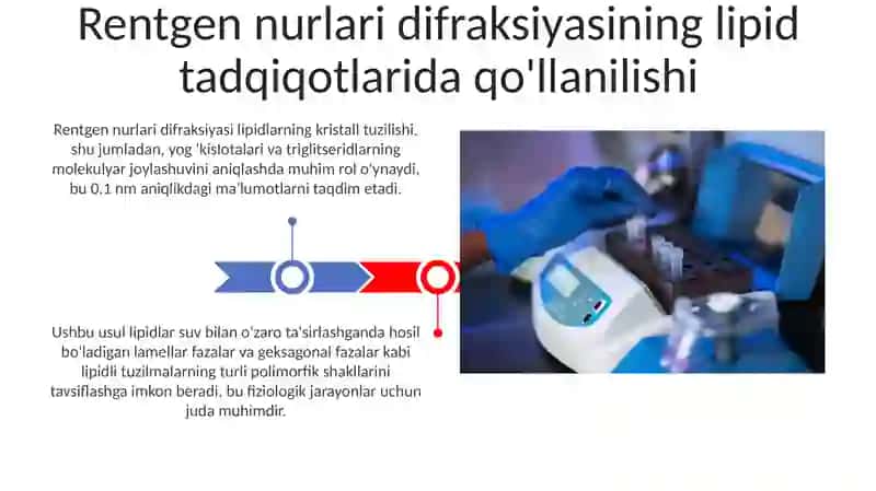 Lipidlarni tadqiqotida rentgenstruktura usulini qo'lanilishi 3