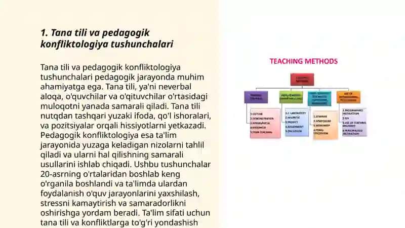 PEDAGOGIK KONFLIKTOLOGIYADA TANA ZABONI 3
