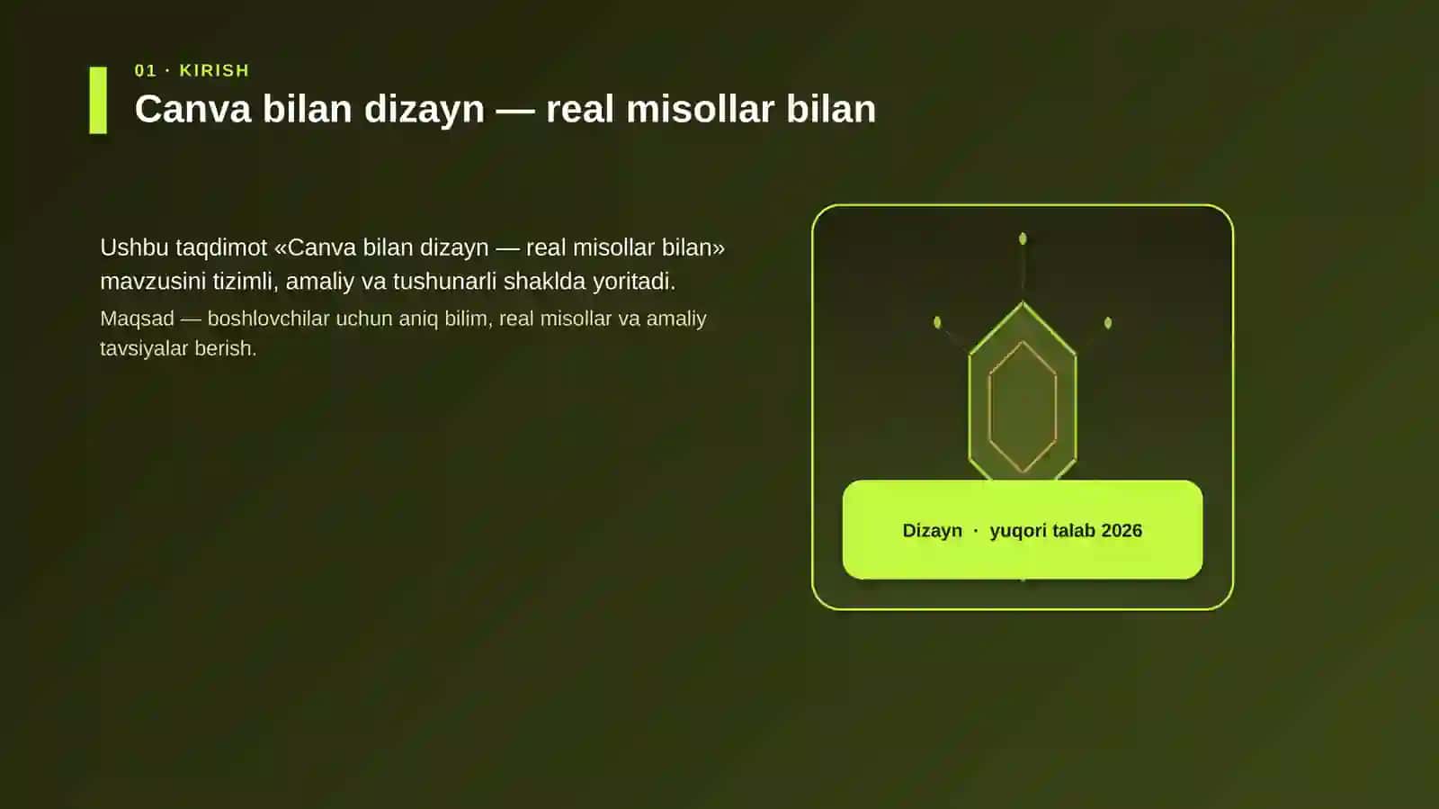 Canva bilan dizayn — real misollar bilan 3
