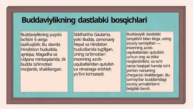 Buddaviylik dini tarixi va rivojlanishi 3