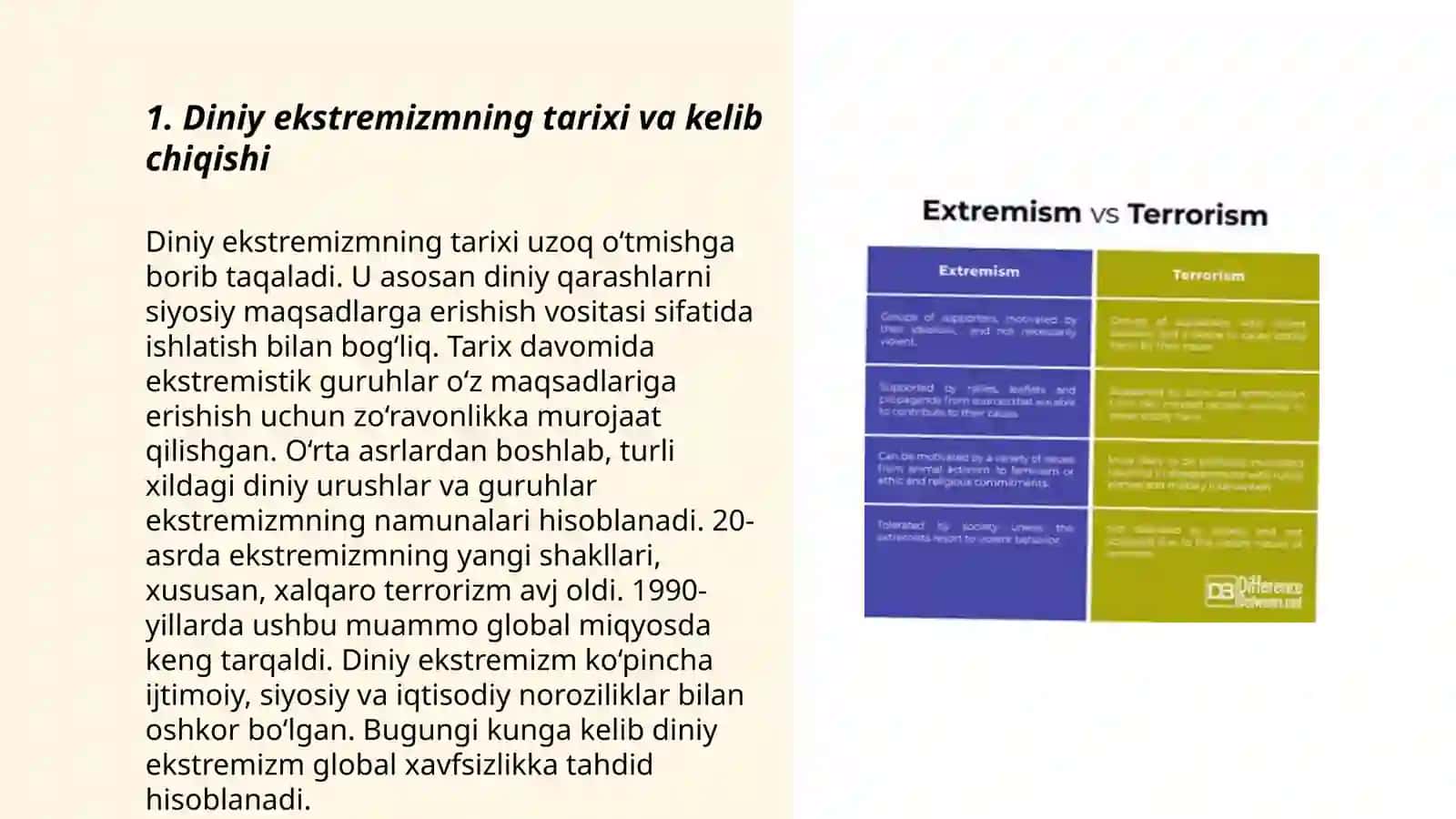Diniy ekstremizm va terrorizmning dunyo davlatlaridagi amalga oshirgan ishlari 3