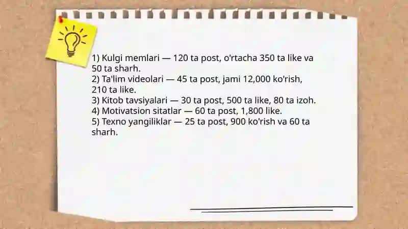 telegram kanali 3