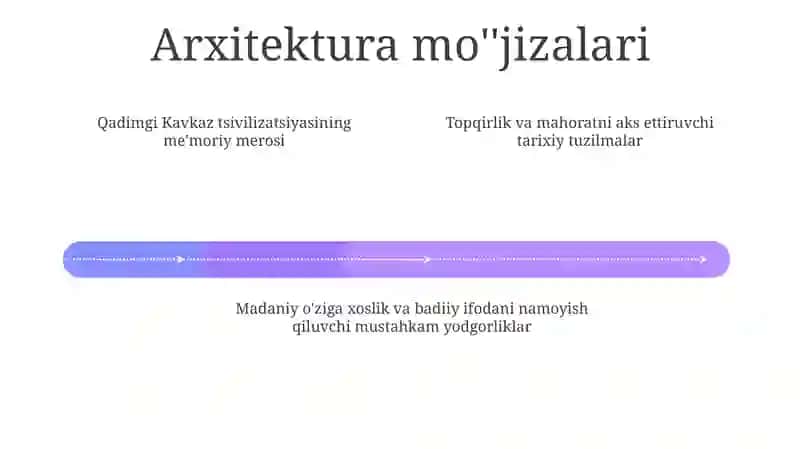 Qadimgi Kavkazorti Sivilizatsiyasining OʻZiga Xos Xususiyati 3