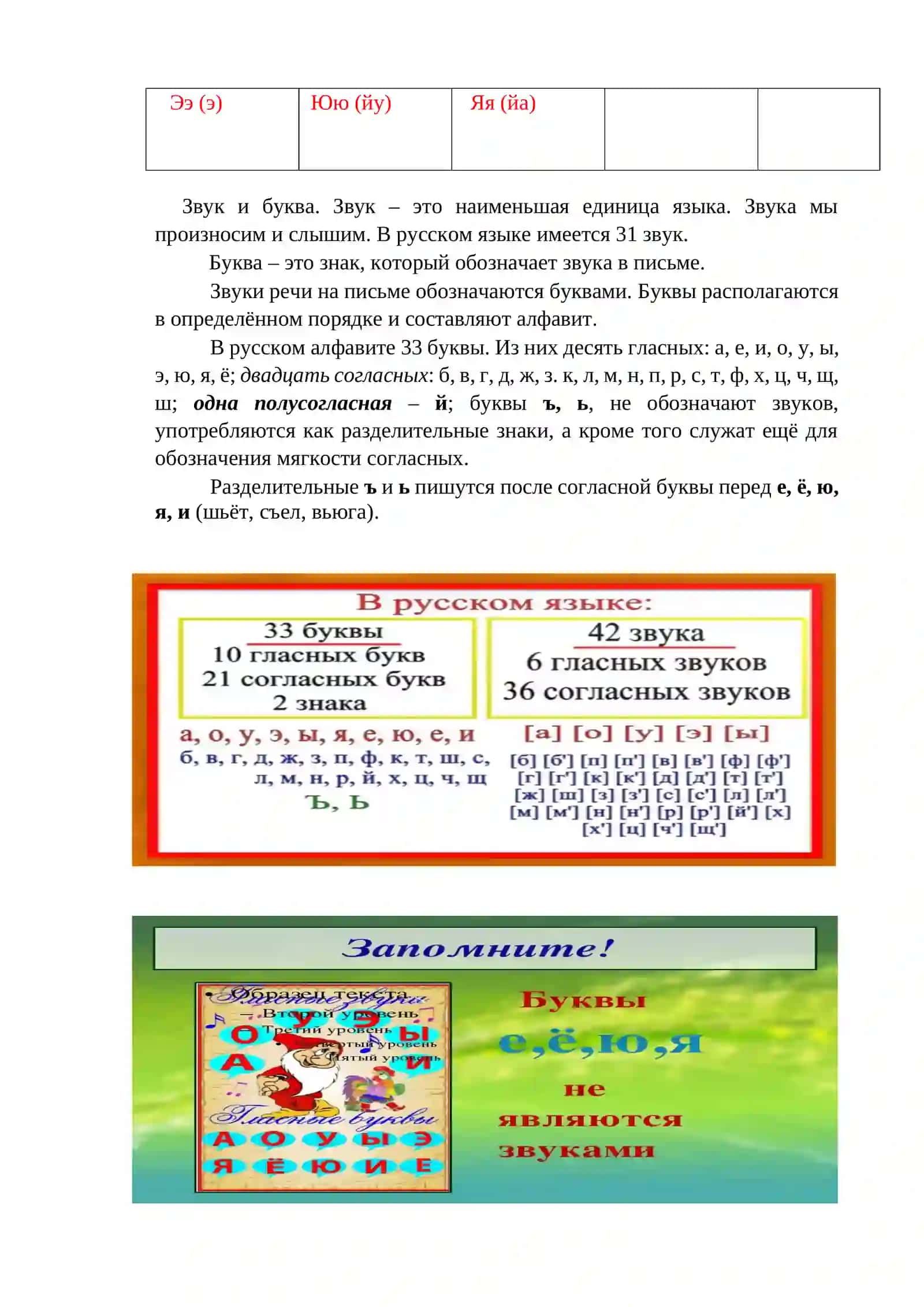 Фонетические и орфоэпические нормы русского языка 3