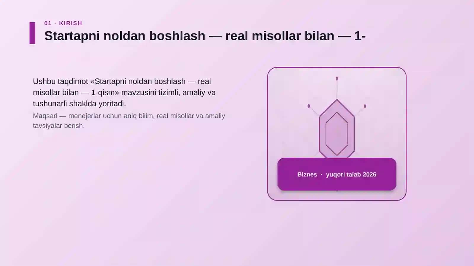 Startapni noldan boshlash — real misollar bilan — 1-qism 3