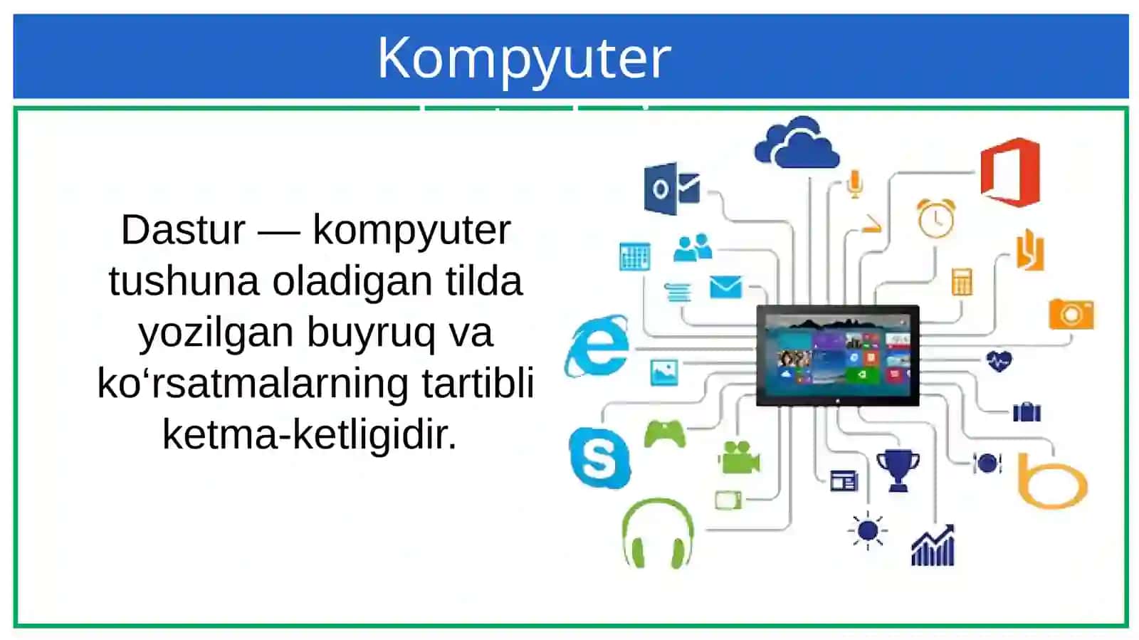 Kompyuter dasturlari 3