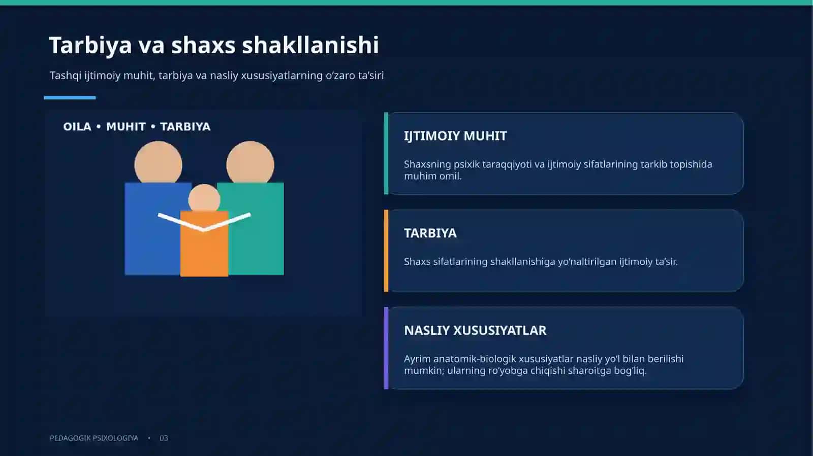 Psixologiyaning pedagogik tarmoqlari 3