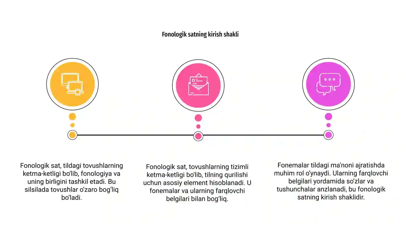 Fonologik sath. Fonologiya va un ing birligi. Fonemalarning farqlovchi belgilari 3