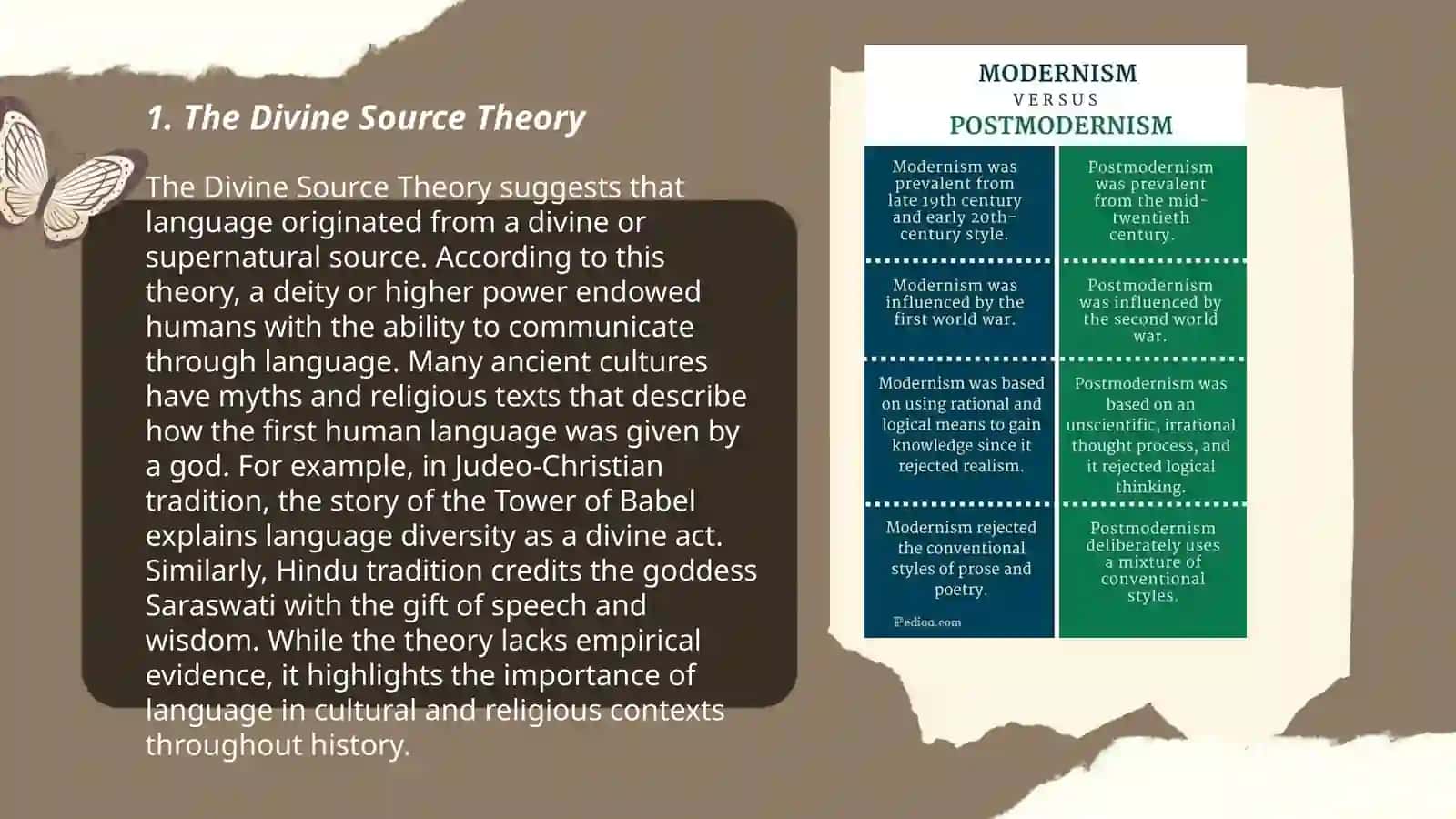 The Divine Source Theory 3