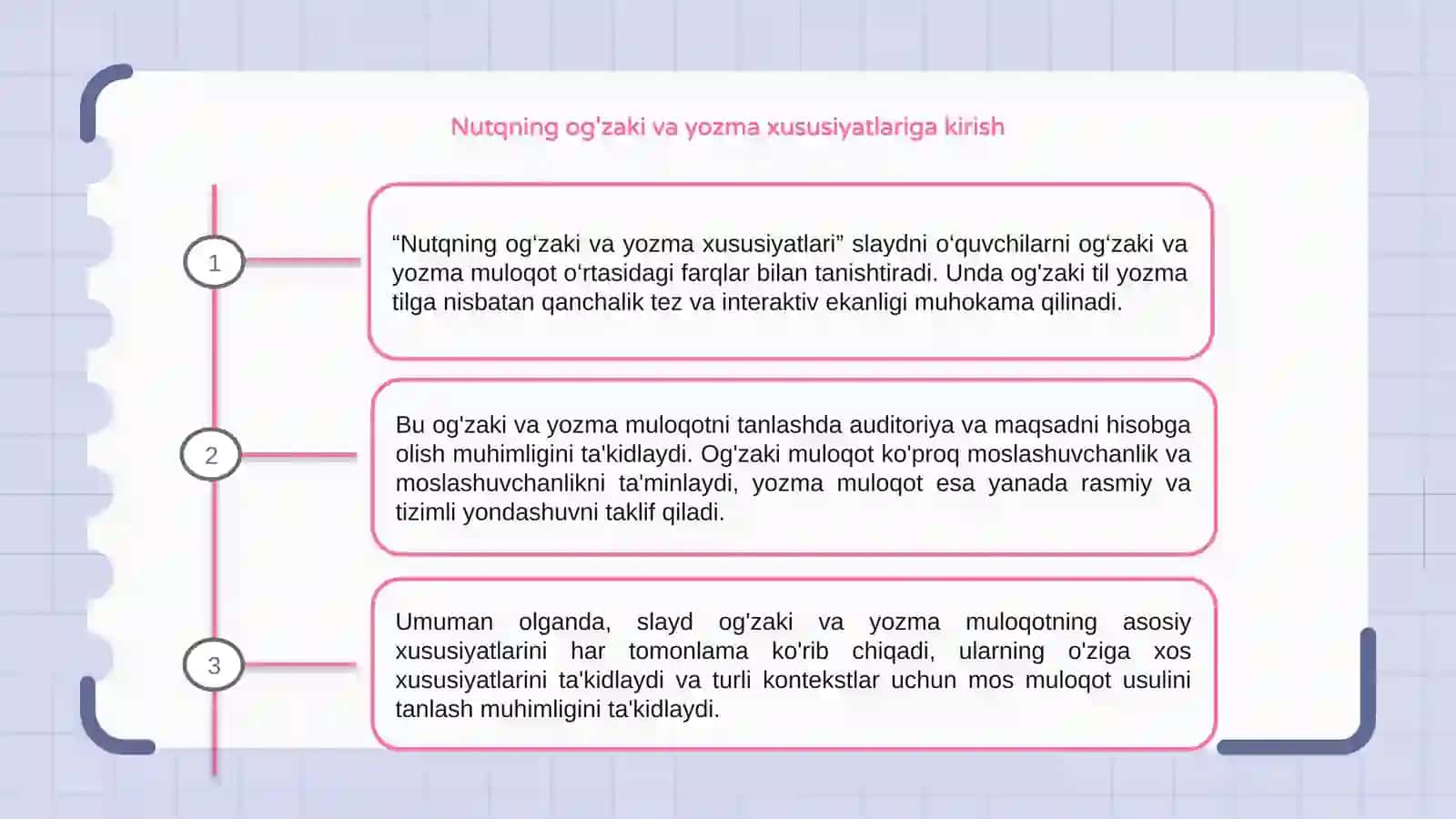 Og'zaki va yozma Nutq xususiyatlari 3