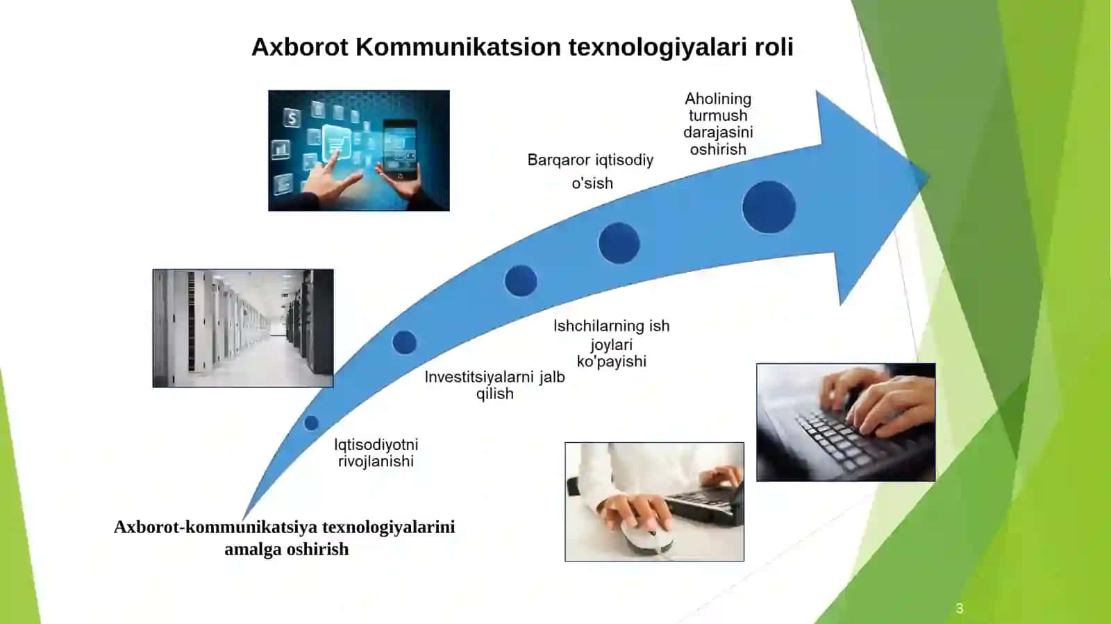 Elektronhukumat 3