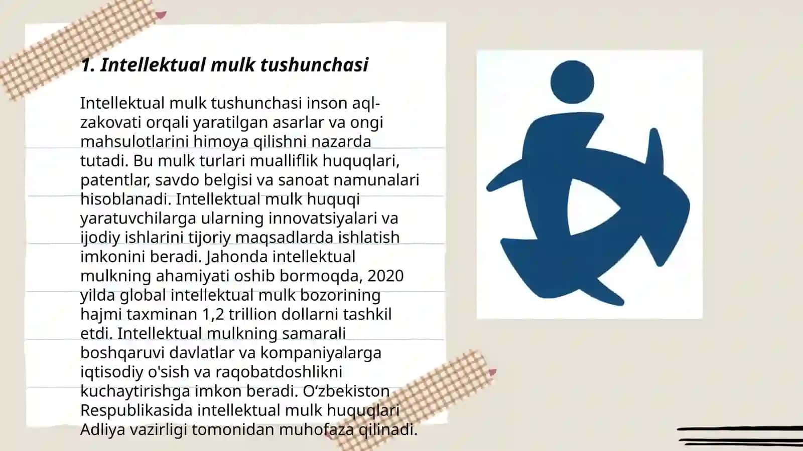 Intellektual mulk tushunchasi 3