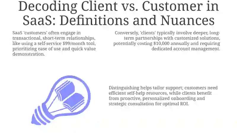 Client vs Customer: What is the Exact Difference in SaaS? 3