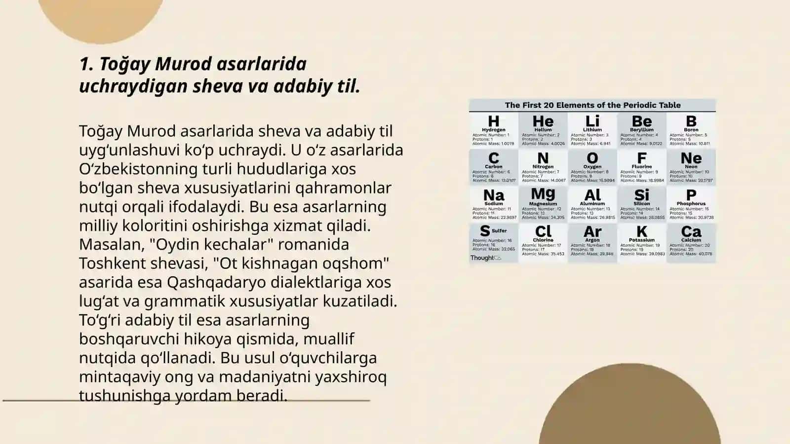 Toğay Murod asarlaridan shevaga xos sõzlarni topish va adabiy tildagi varianti bilan qiyoslash 3