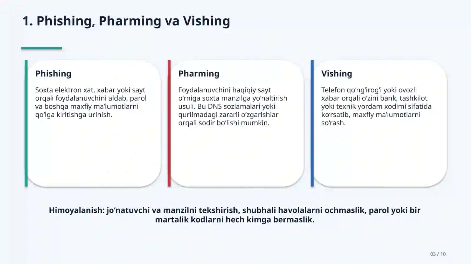 Phishing, Pharming, Vishing, Troyan, Worm, Spyware, Rootkit, Adware, Ransomware tushunchalari va xavfsizlikni ta`minlash. 3