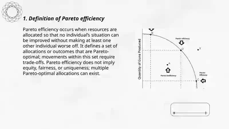 Pareto efficiency 3