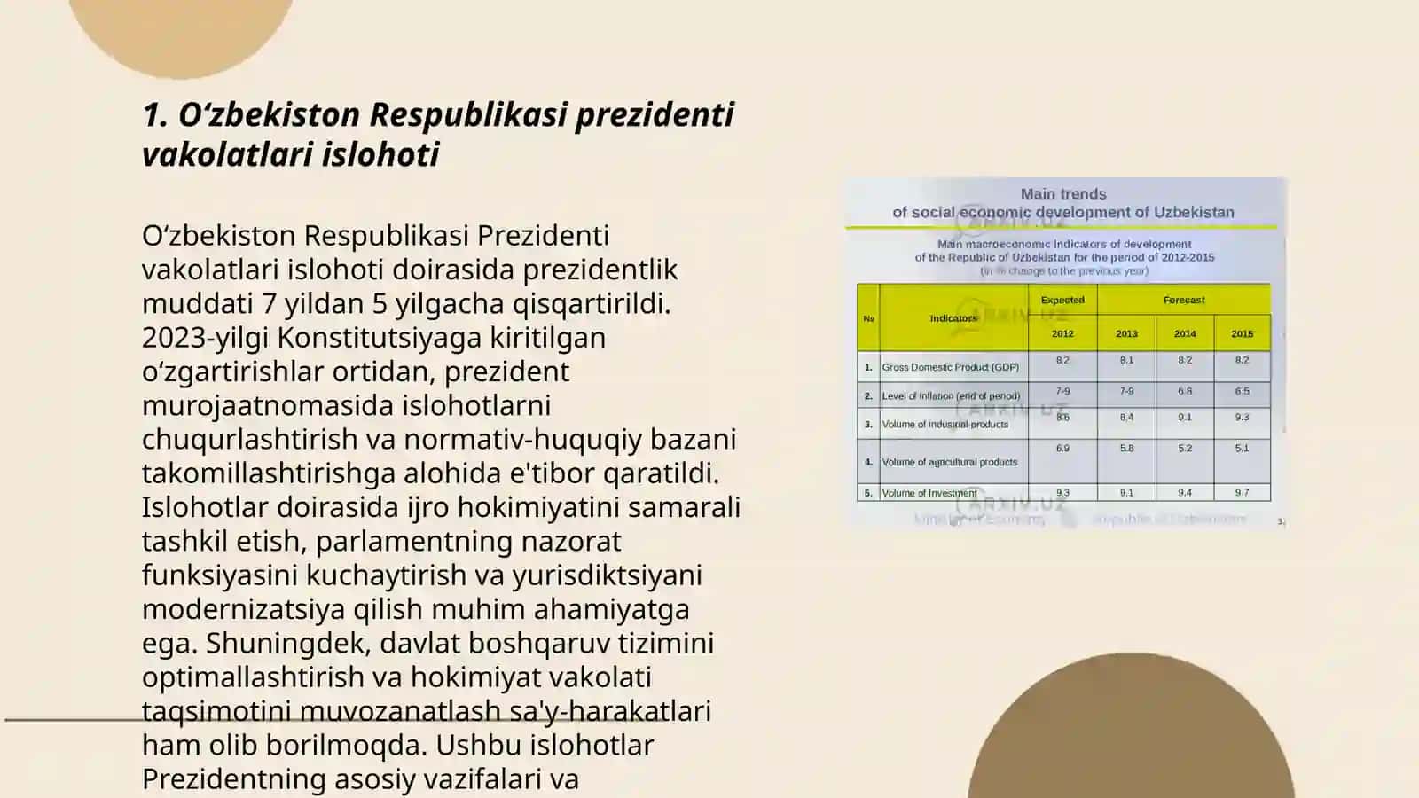 Oʻzbekiston Respublikasining hokimiyat boʻyicha islohotlari 3