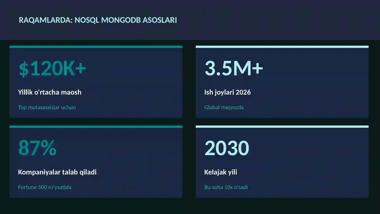 NoSQL MongoDB asoslari 3