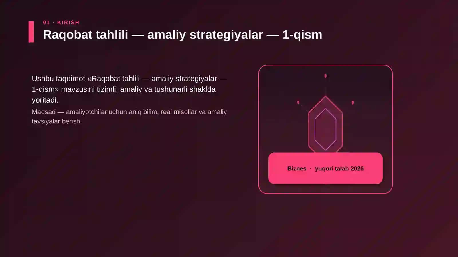 Raqobat tahlili — amaliy strategiyalar — 1-qism 3