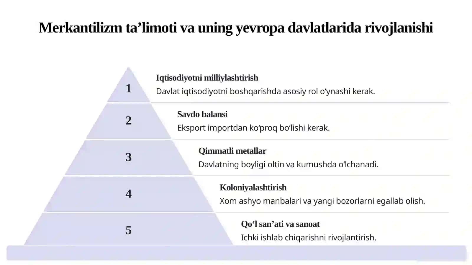 Feodal jamiyati va uning yemirilishi davridagi iqtisodiy ta’limotlar 3