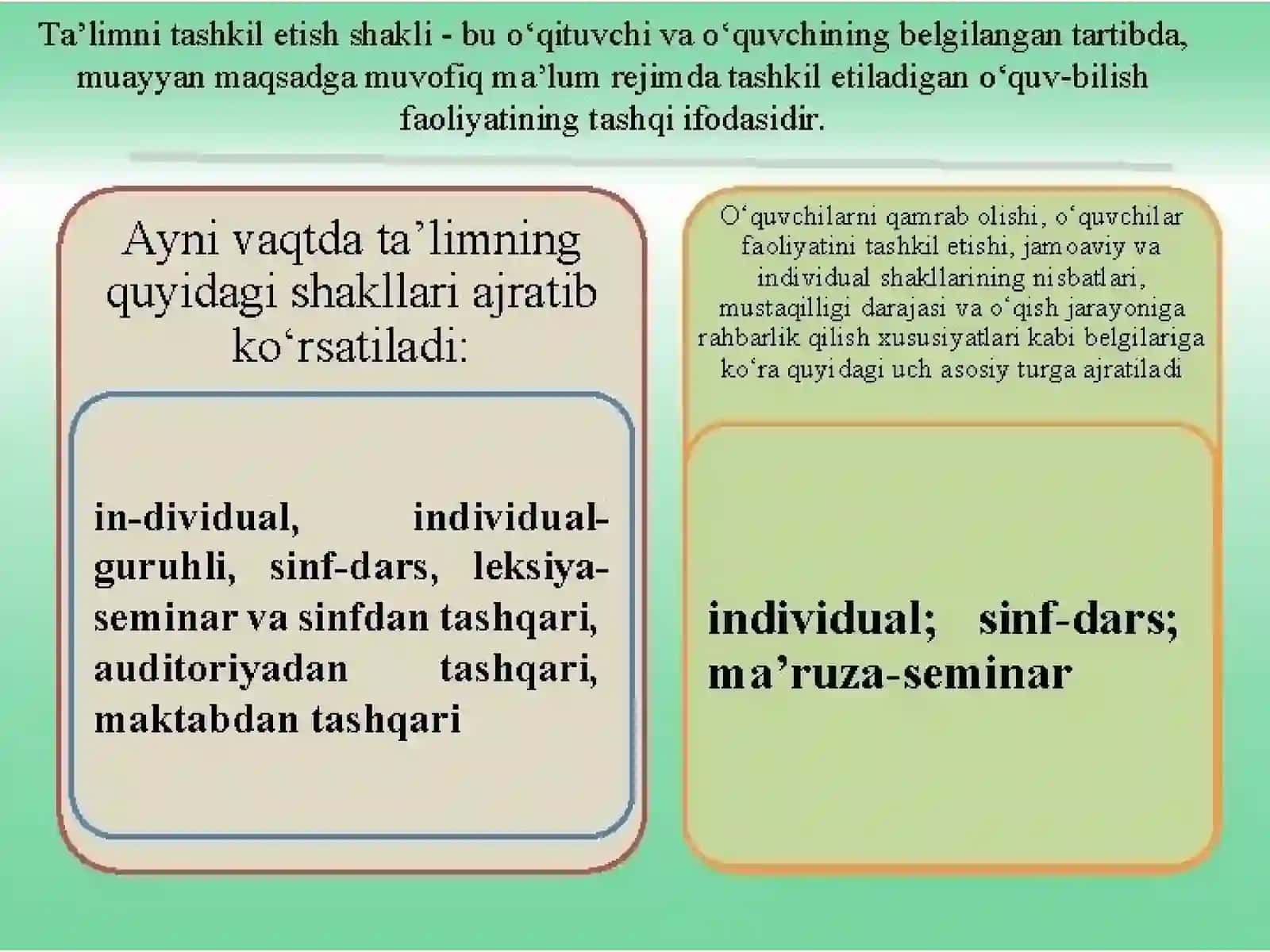 Ta’lim turlari va ta’limni tashkil etish shakllari 3