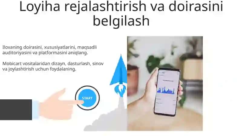 Mobicart dasturi 3