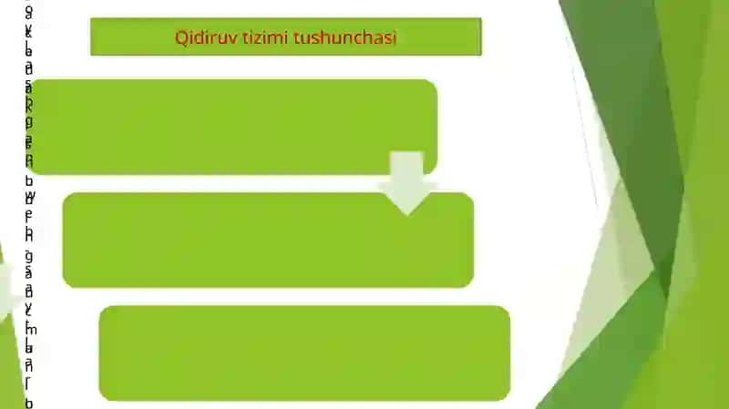 Qidiruv tizimlari 3