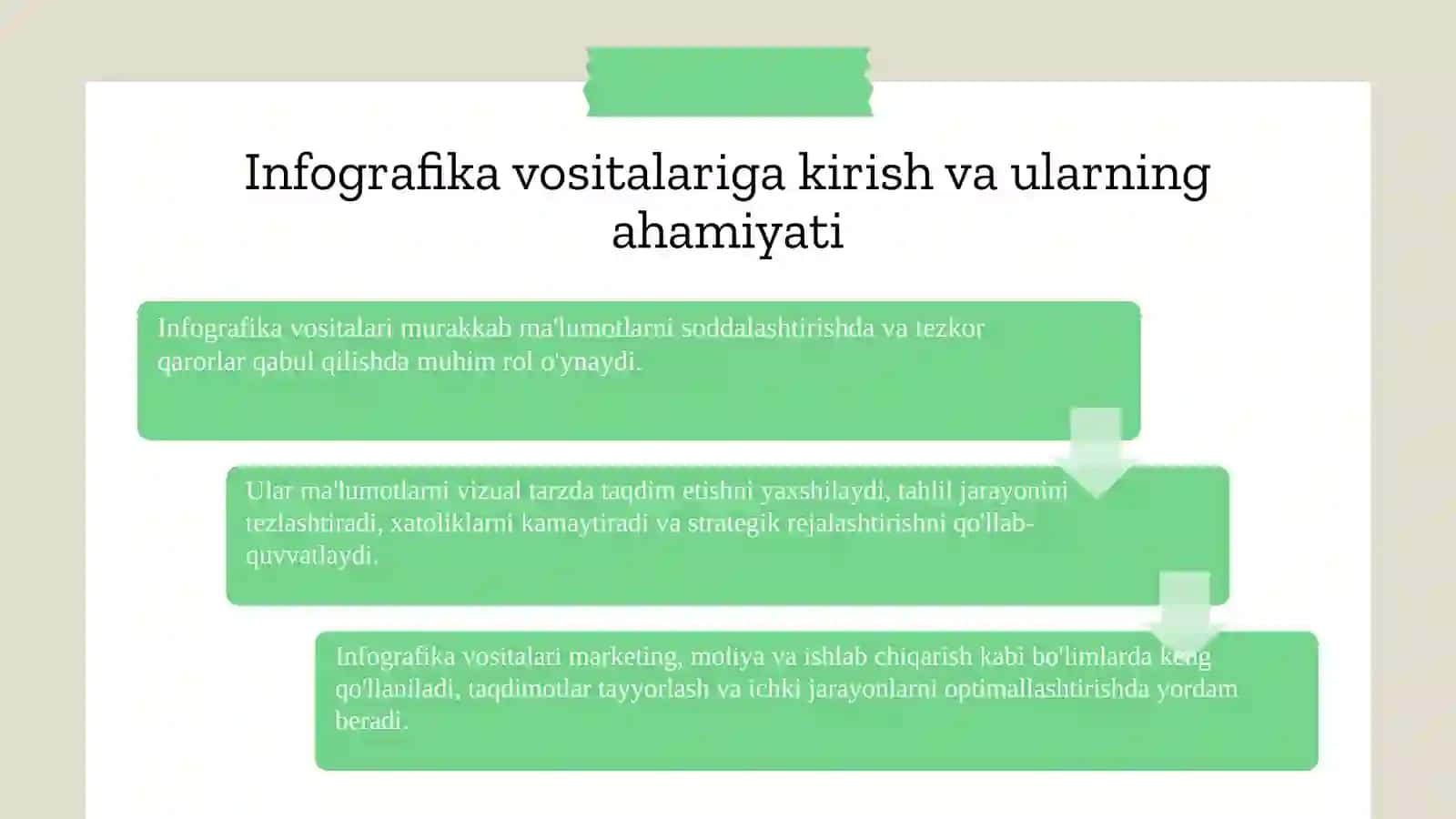 Infografika orqali ilmiy natijalarni vizualizatsiya qilish metodikasi 3