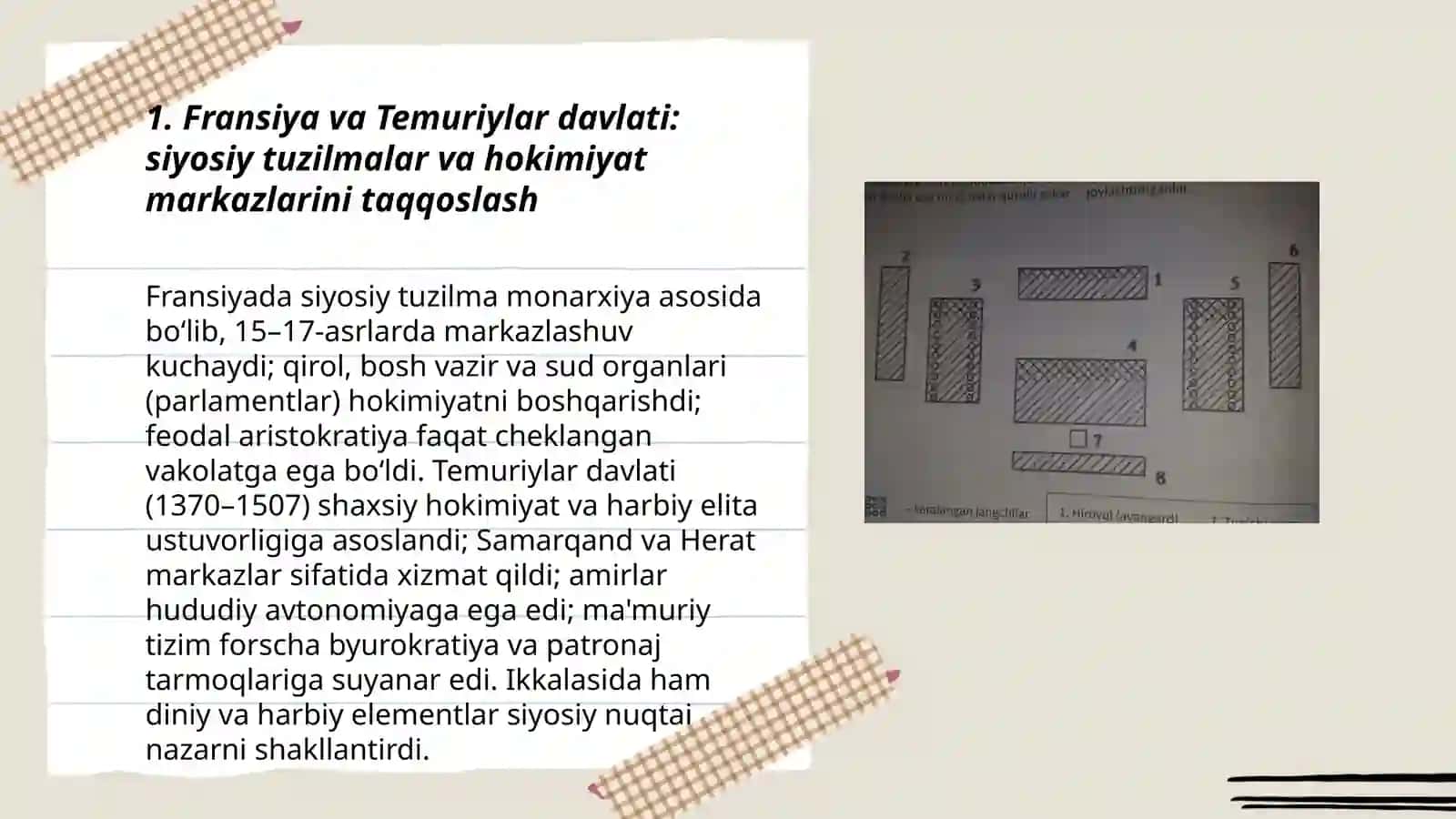 Fransiya va Temuriylar davlati 3