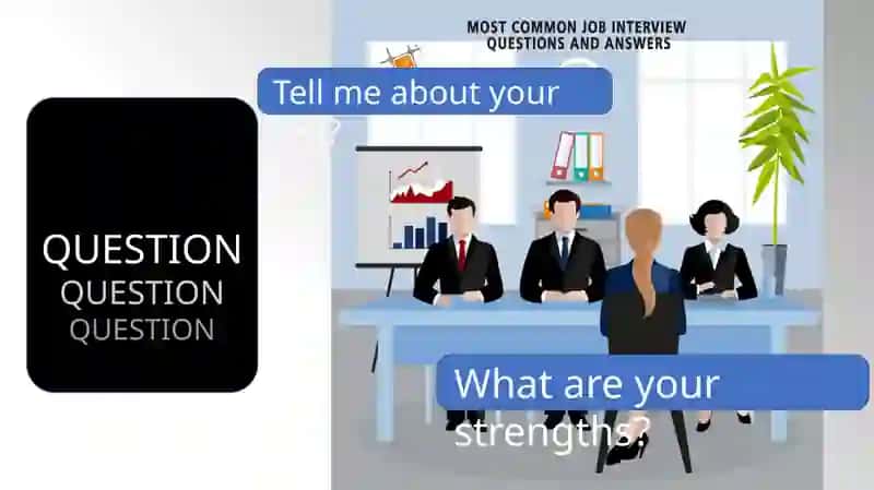 Job Interview 3