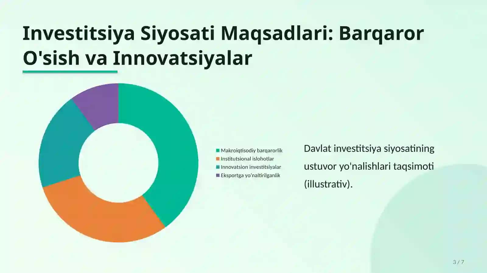 Davlatinvestitsiyasiyosatirivojlantirish 3