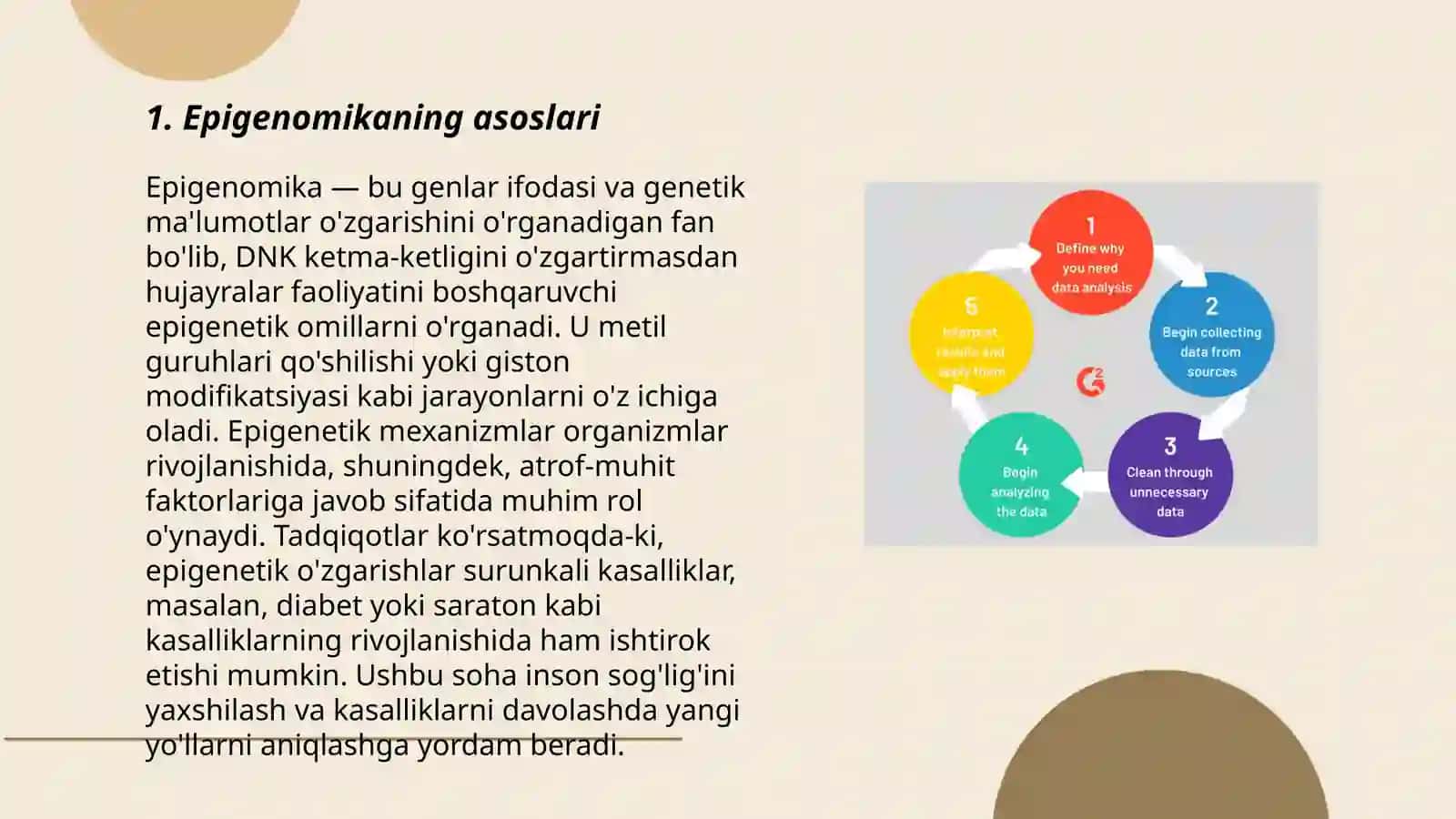 Epigenomni tahlil qilishning zamonaviy tehnologiyasi 3