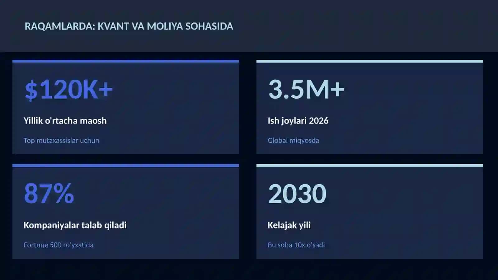 KVANT HISOBLASH 3