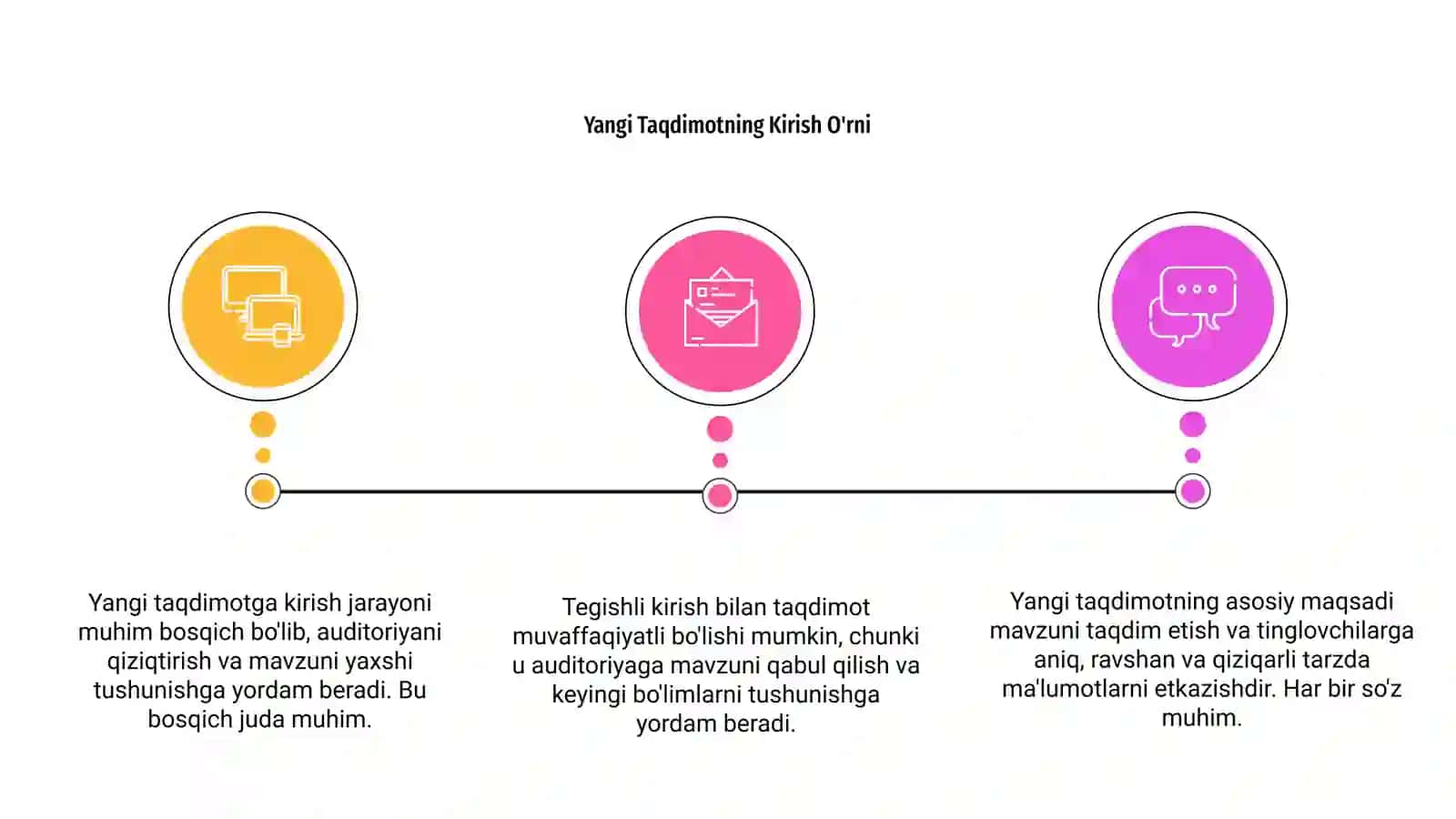 Yangi Taqdimot 3
