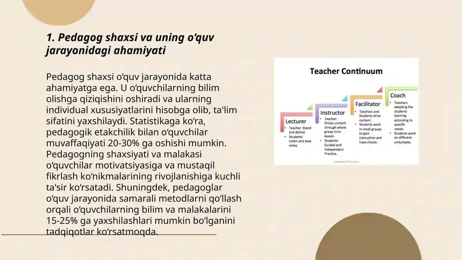 Maxsu fanlarni o‘qitishda pedagog shaxsi va uning metodik kompetentligi 3