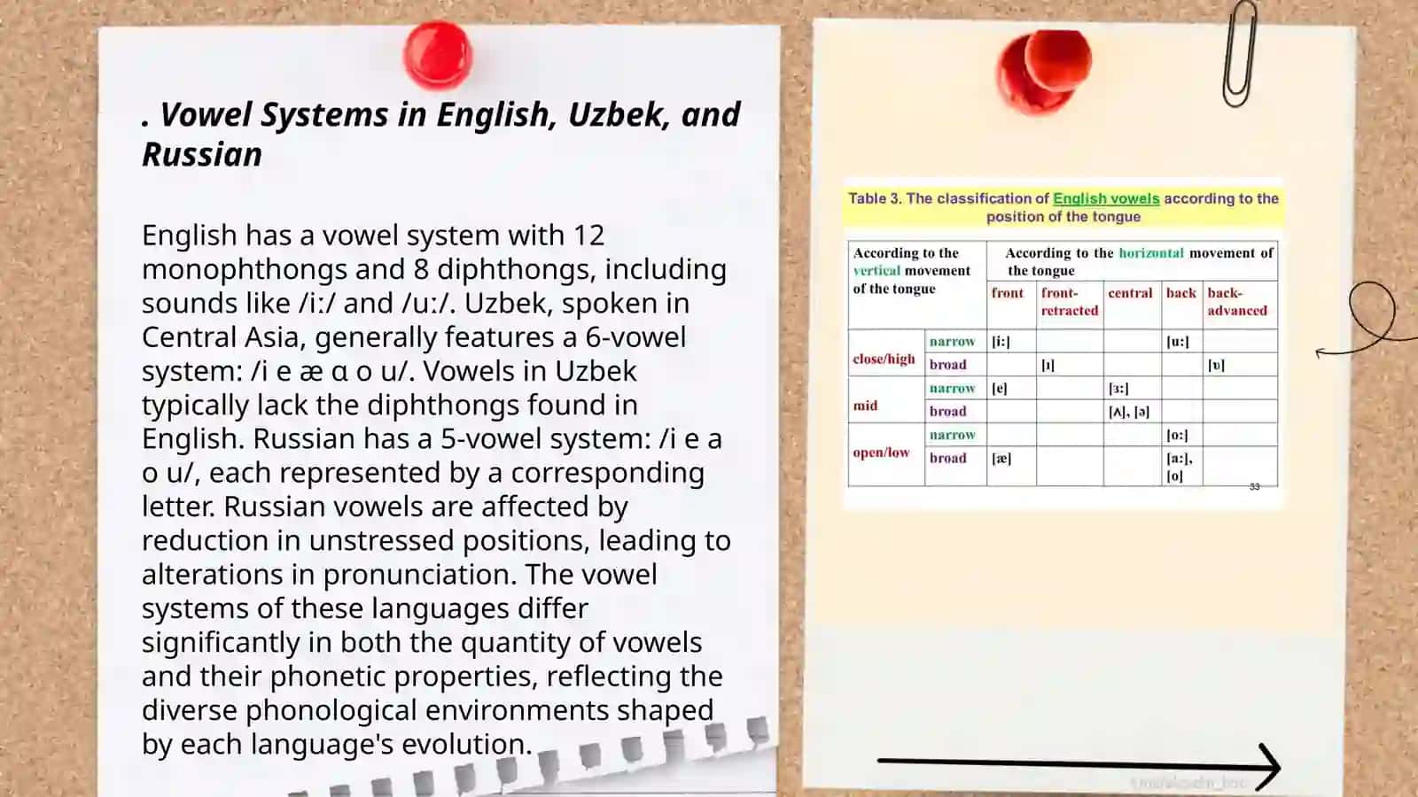 Typology of phonetic and phonological level of English, Uzbek and Russian languages 3