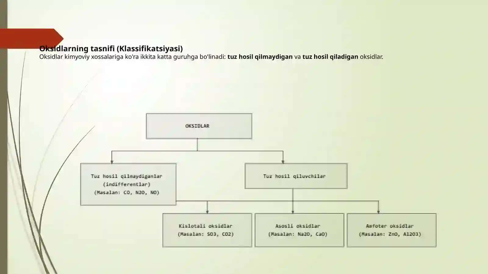 Kimyoviy birikmalar ning eng muhimsi nflari 3