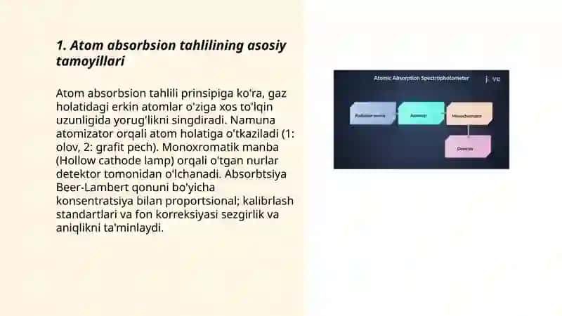 Atom absorbsion taxlil 3